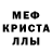 МЕФ мука panduleni